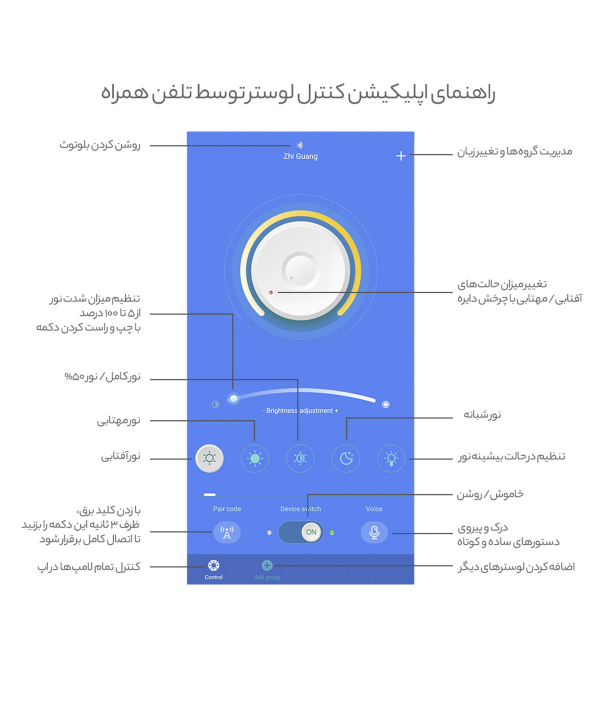 لوستر کریستالی دو حلقه چشمه نور کد SO6715/2C