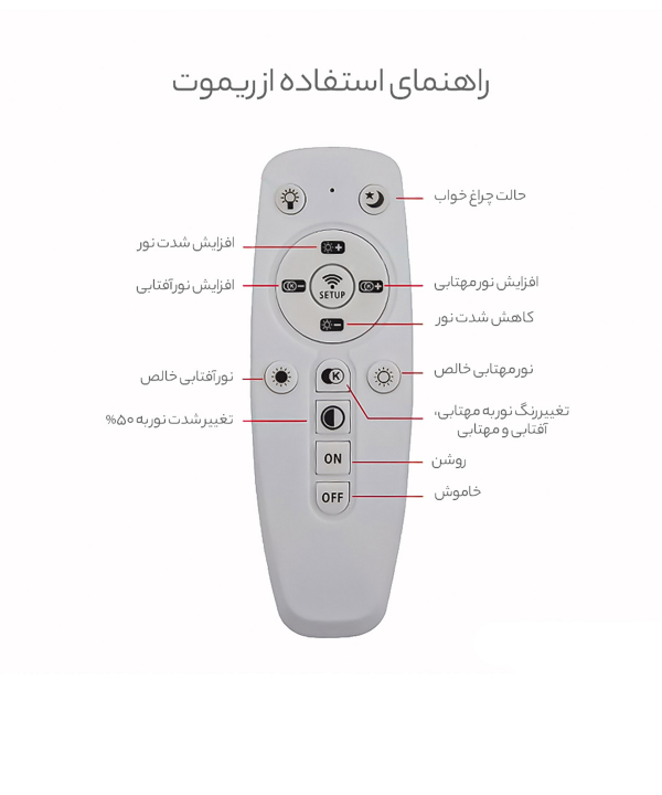 لوستر کریستالی سه حلقه چشمه نور کد SO6707/20-40-60-CO