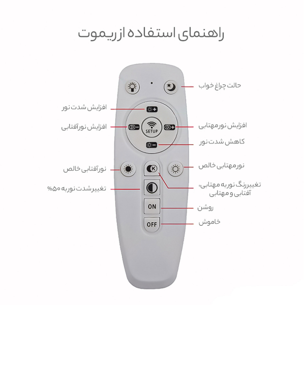 لوستر تک حلقه چشمه نور کد SO6706/40-CO