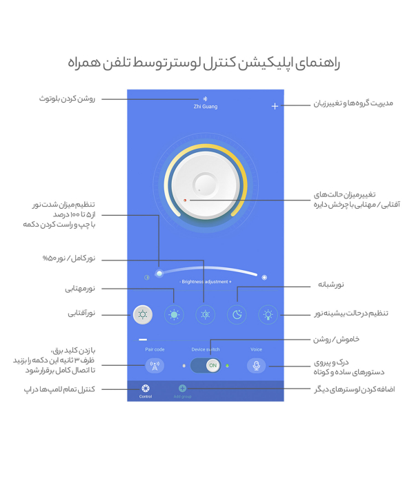 لوستر تک حلقه چشمه نور کد SO6706/40-CO