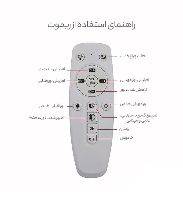 لوستر کریستالی دو حلقه چشمه نور کد SO6701/2C