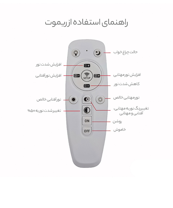 لوستر چراغ اویز تک حلقه چشمه نور کدSO6702/40C