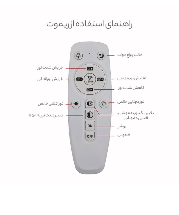 چراغ آویز دو شعله چشمه نور کد 40-20/SO6703
