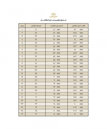 انگشتر گوارسه با آویز سنجاقک ریز درریس Doris کد P1381