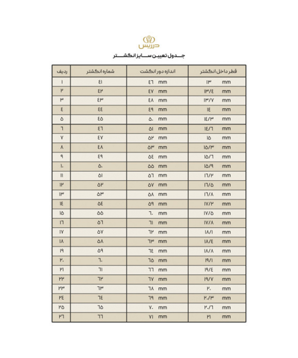 انگشتر پینکی دایره کوچک کالکشن مانگ درریس Doris کد P1480