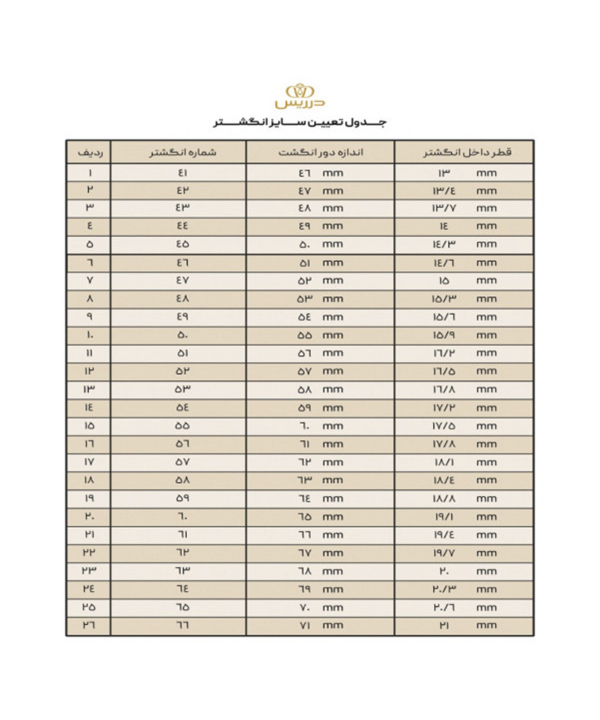 انگشتر مربع اونیکس سیاه سینتتیک درریس Doris کد P2435