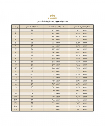 انگشتر رینگ با آویز فرشته نیکه با میناکاری سفید و فانوس سحرآمیز درریس Doris کد P2580
