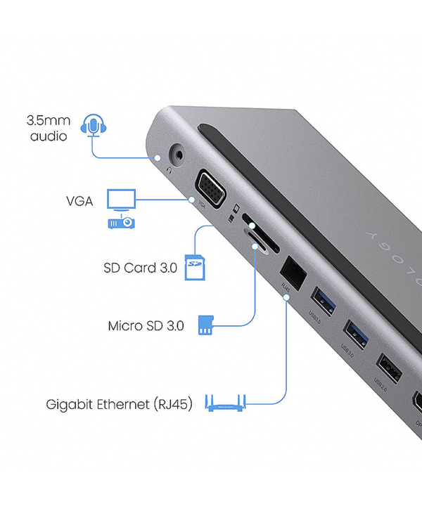هاب 11 پورت و استند لپ تاپ POWEROLOGY مدل USB-C HUB P11CHBMCGY