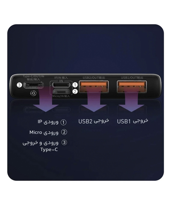 پاور بانک شارژ سریع بیسوس Baseus Adaman Metal Digital Display 10000mAh
