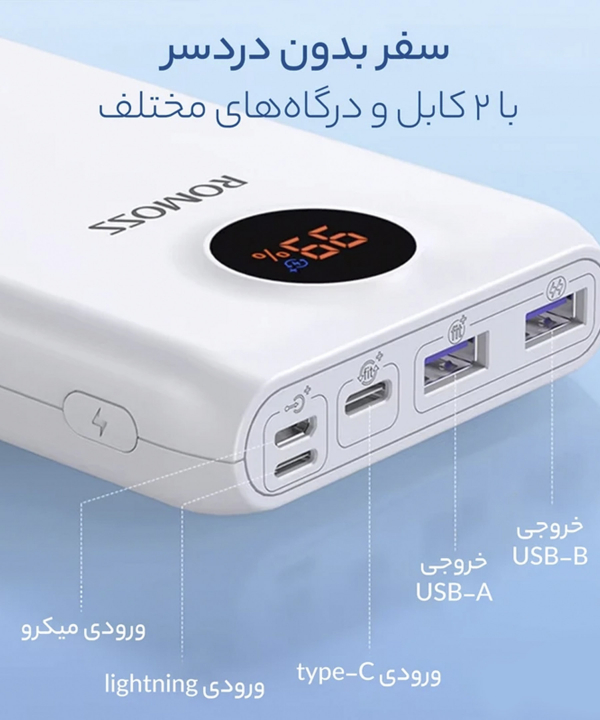 شارژر همراه شارژ سریع 18 وات روموس Romoss مدل SW20Pro