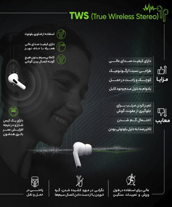 هندزفری بی سیم هایلو مدل W1