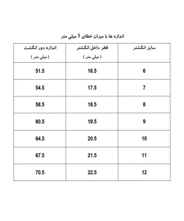 انگشتر ژوپینگ Xuping سولیتر قرمز کد AAE-477