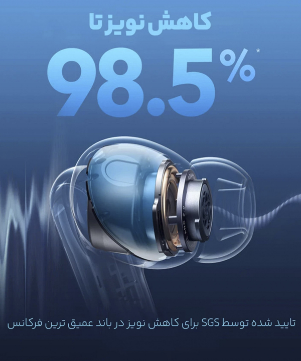 هدفون بلوتوثی انکر مدل Liberty 4 NC