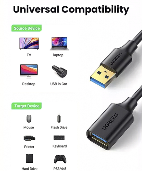 کابل افزایش طول USB 3.0 به طول 2 متر یوگرین Ugreen US129 40657