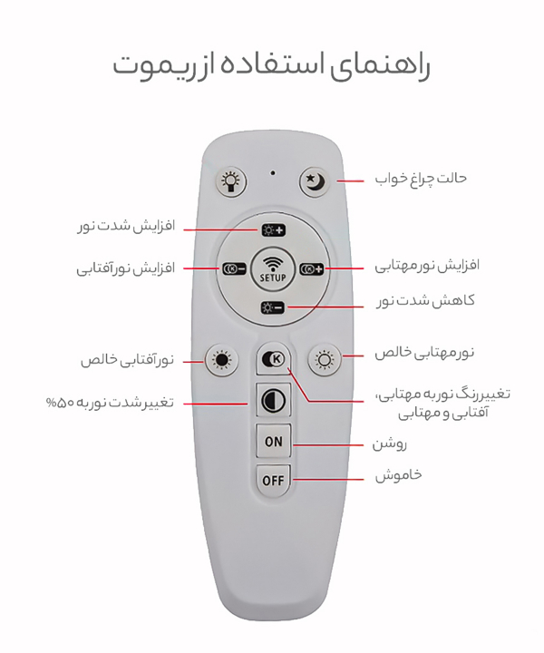 لوستر چشمه نور مدل مدرن کد A6414/1H-T