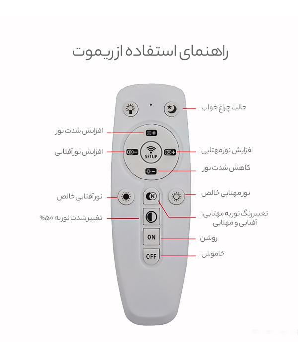 چراغ آویز چشمه نور کد A6413/2BK
