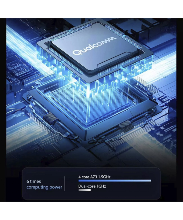 مودم روتر رومیزی شیائومی BE7000
