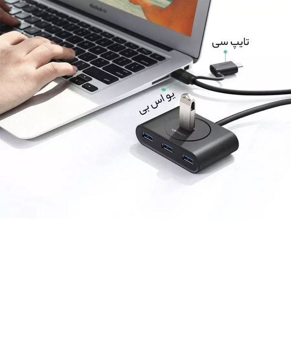 پاور هاب یو اس بی و تایپ سی 4 پورت یوگرین Ugreen CR113 40850