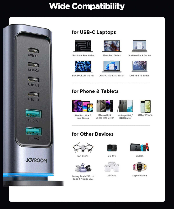 پاورهاب تایپ سی و یو اس بی 65 وات جویروم JR-TCM02