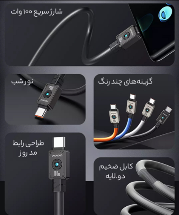 کابل سوپر فست شارژ و انتقال داده دو سر تایپ سی 100 وات 1.2 متری یوسامز US-SJ684