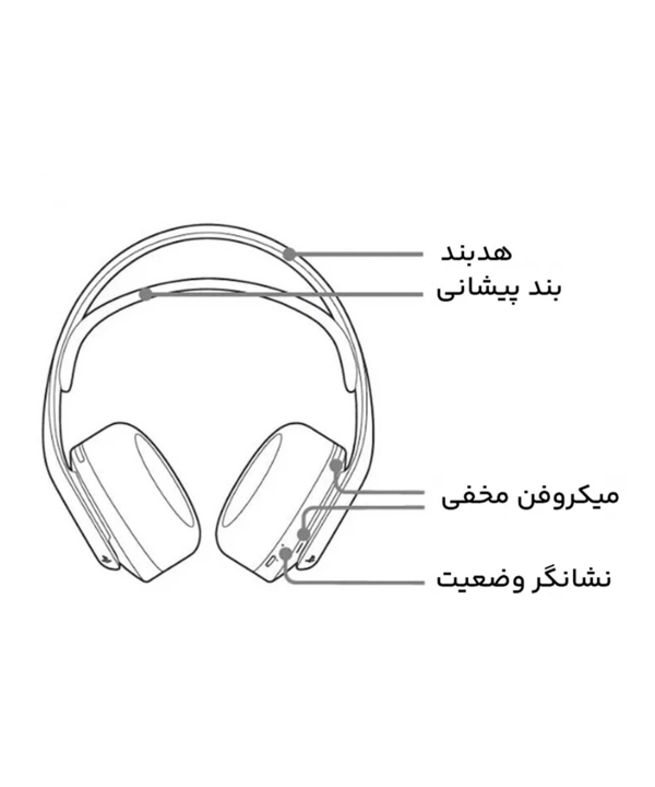 هدفون سونی مدل PULSE 3D