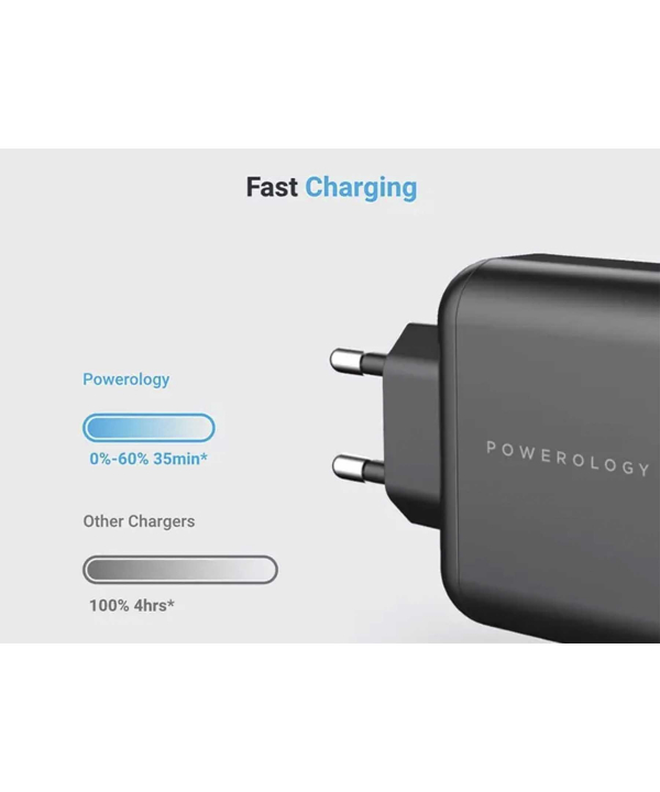 شارژر دیواری فست تایپ سی و یو اس بی 65 وات پاورولوژی Powerology Triple Output EU GaN Charger P65PDWEUBK