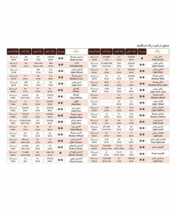 رنگ مو سری بلوند پلاتینه اسکالیم Eskalim حجم 100 میلی‌لیتر