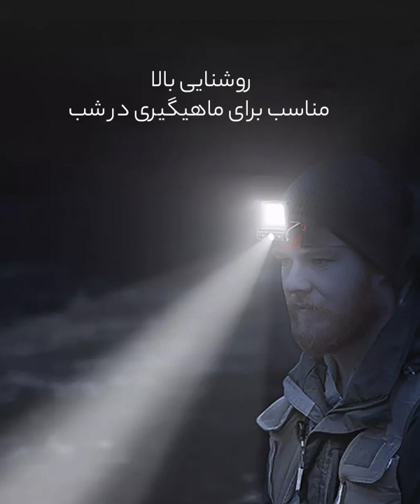 مینی هدلامپ گیره دار اسمایلینگ شارک TD-0148A