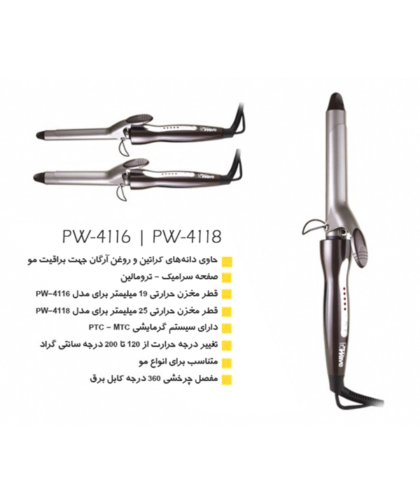 فرکننده مخروطی 32میل پروویو Prowave مدل PW4121