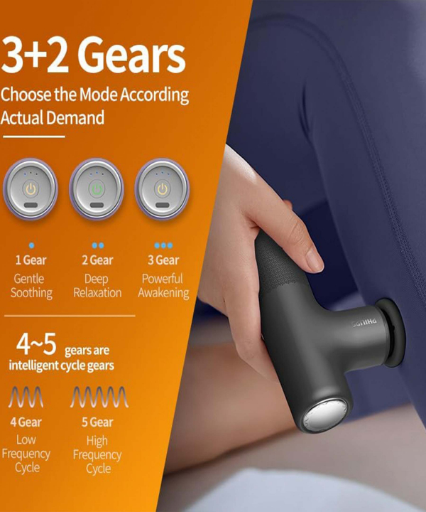 گان ماساژور فیلیپس Philips مدل PPM7311