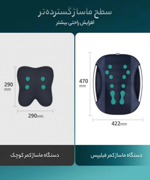ماساژور کمر و پا فیلیپس Philips مدل PPM4501B