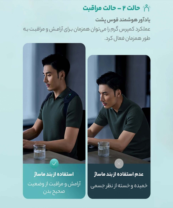 ماساژور شانه و گردن فیلیپس Philips مدل PPM3601B