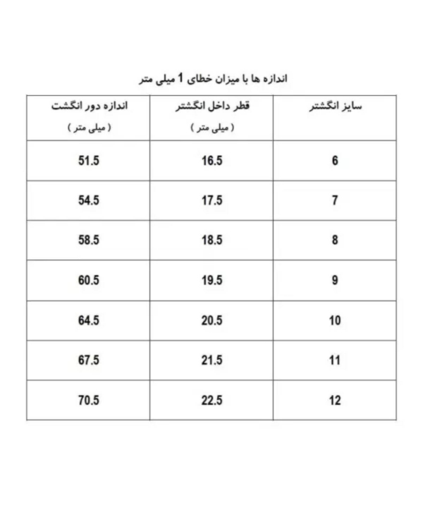 انگشتر پروانه فری سایز نقره ای نگین دار زودیکا Zoodika کد AAE-551