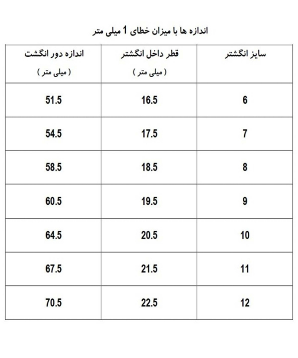 انگشتر پاپیون دخترانه طرح طلا نگین دار نقره ای زودیکا Zoodika کد AAE-533