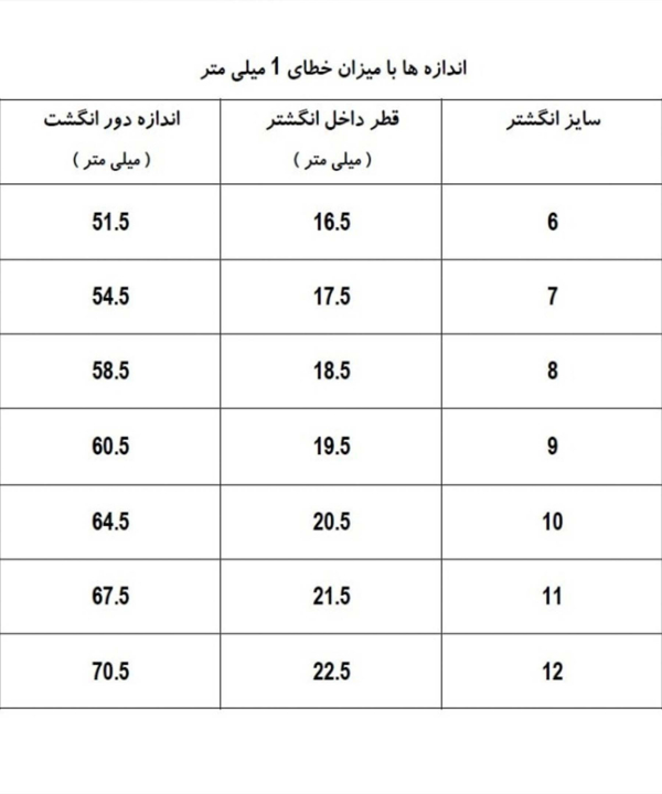 انگشتر طرح طلا ژوپینگ Xuping مدل اعداد یونانی نگین دار کد AAE-531