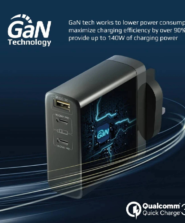 شارژر دیواری 140 وات پرومیت مدل GANCHARGE-140W