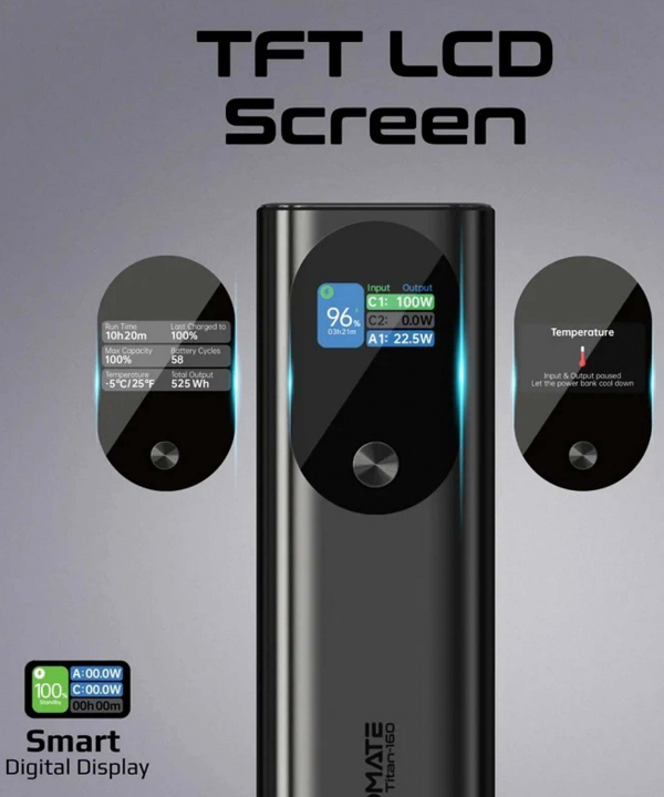 پاوربانک پرومیت مدل TITAN-160 ظرفیت 27600 میلی‌آمپرساعت