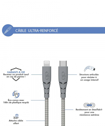 کابل شارژ USB-C به لایتنینگ فورس مدل FPCBLMFIC1.2MRG Ultra-reinforced Cable طول 1.2 متر