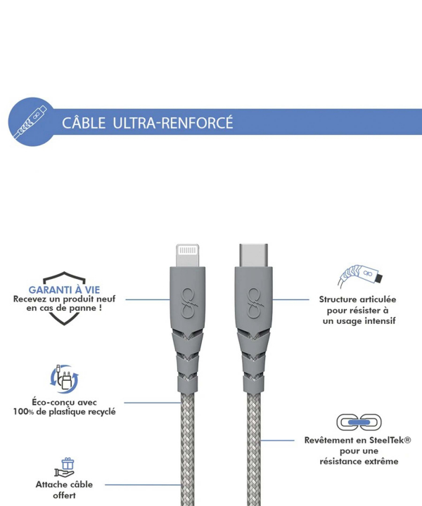 کابل شارژ USB-C به لایتنینگ فورس مدل FPCBLMFIC1.2MRG Ultra-reinforced Cable طول 1.2 متر