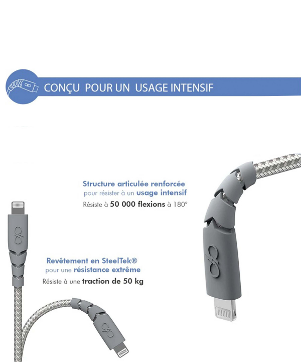 کابل شارژ USB-C به لایتنینگ فورس مدل FPCBLMFIC1.2MRG Ultra-reinforced Cable طول 1.2 متر