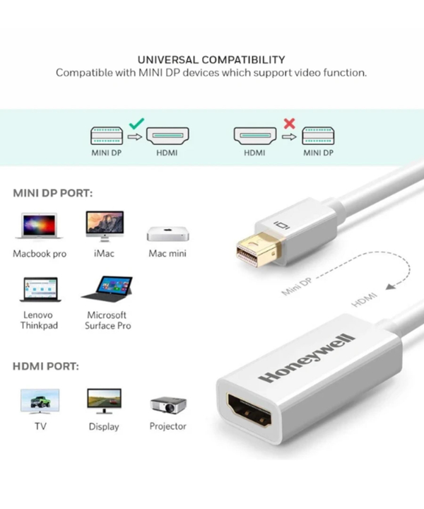 مبدل mini Display به HDMI هانیول مدل HW-02