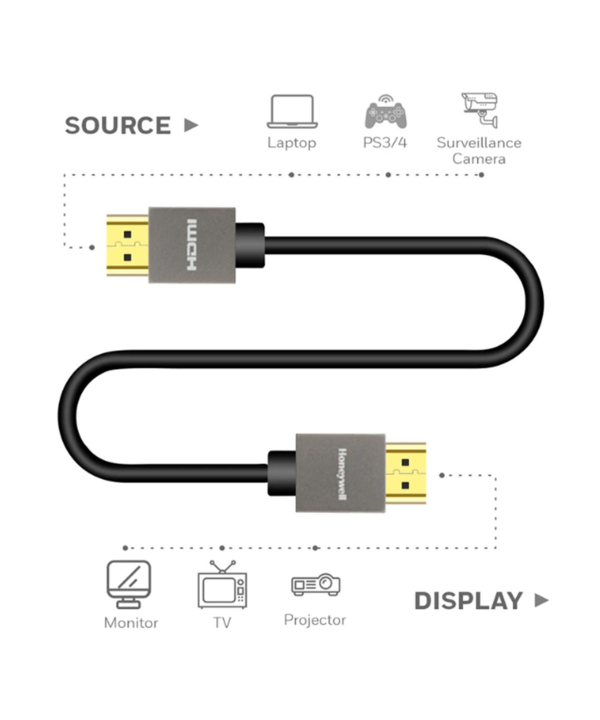 کابل HDMI هانیول مدل 4k2k طول 10 متر