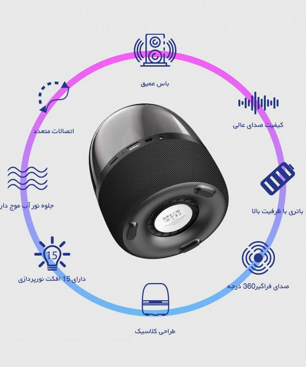 اسپیکر بلوتوثی بروفون مدل BP8