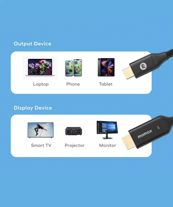 کابل 2 متری USB C به HDMI مومکس مدل Momax EliteLink Braided Cable DT3
