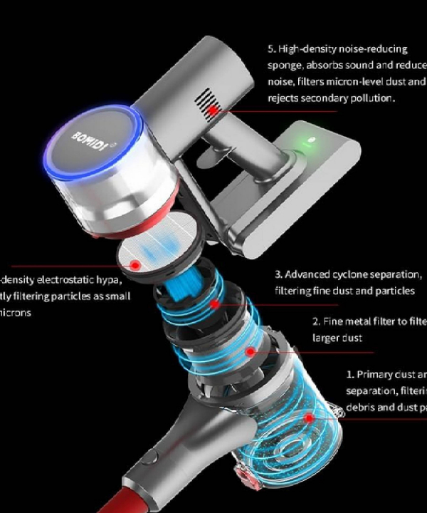 جاروبرقی بمیدی Bomidi مدل Wireless Vacuum Cleaner WV102