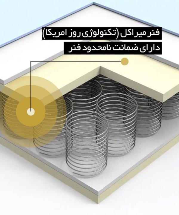 تشک یک نفره اورنگ Orang مدل PLATINUM