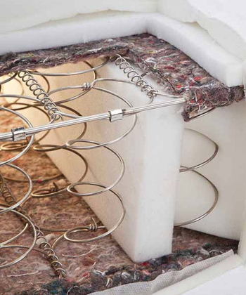 تشک فنری لایکو Laico مدل نیروانا ابعاد 200x140