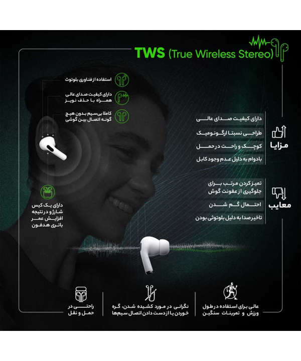 هدفون داخل گوش بی سیم اپل مدل AIRPODS 3