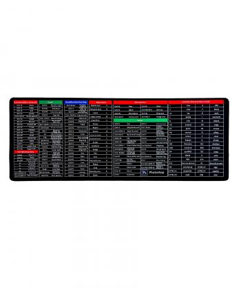 ماوس پد طرح SHORTCUT ابعاد 40x90 سانتی متر مدل NU158