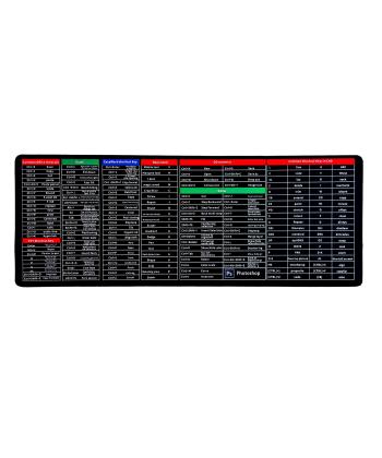 ماوس پد طرح SHORTCUT ابعاد 30x80 سانتی متر مدل NU158